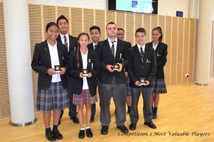Competition 2 MVPs