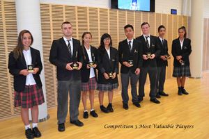 Competition 3 MVPs